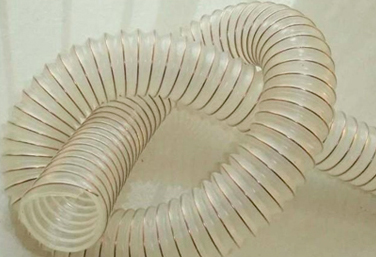 耐高溫軟管,工業軟管,PVC軟管