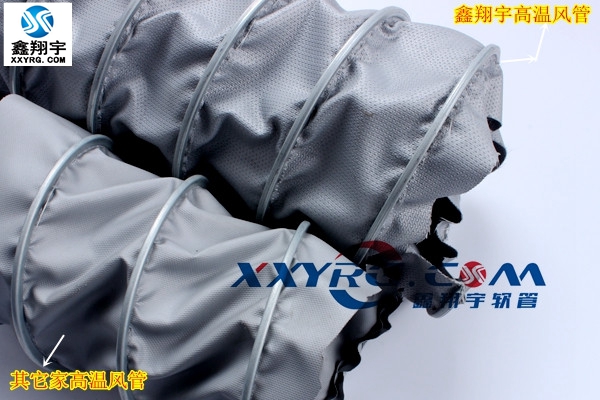 汽車尾氣排放軟管